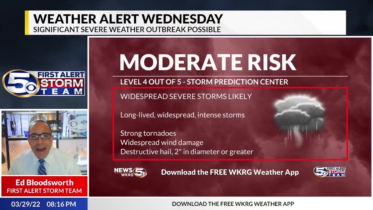 Preparing for Severe Weather – WKRG News 5